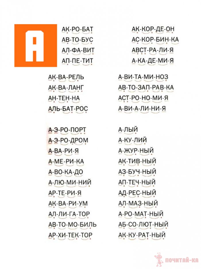 Читаем слова и слоги на букву А